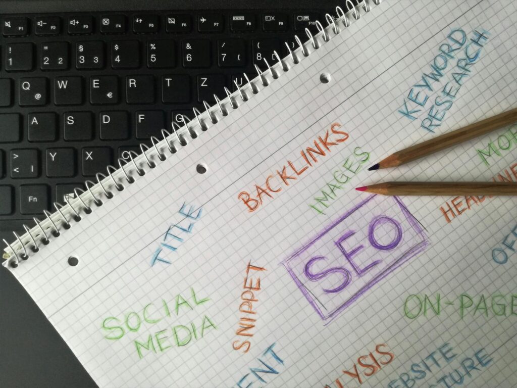 seo-mind-map